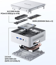 NAB9 Plus