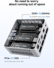 UM880 Plus