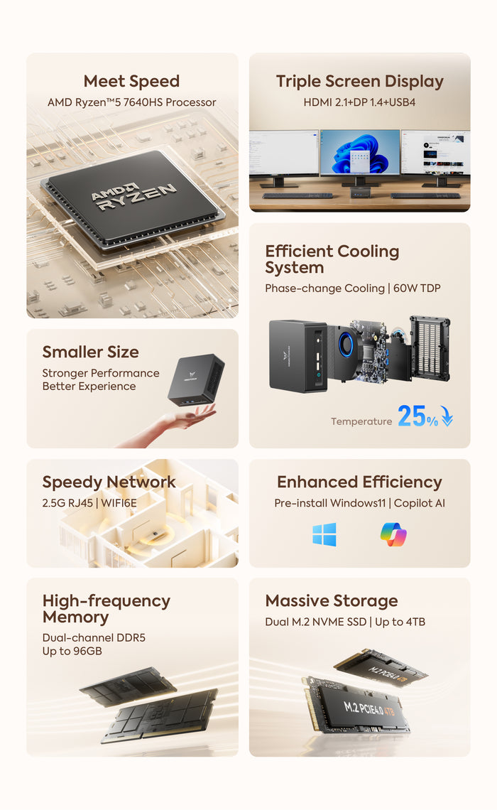 MINISFORUM BD790i – official store