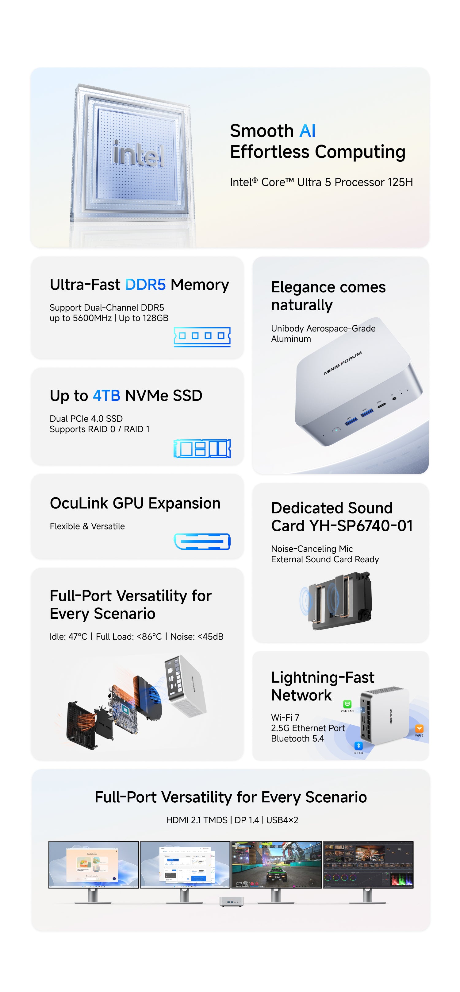 MINISFORUM M1 Pro-125H | Ultra 5 125H OCuLink Mini PC