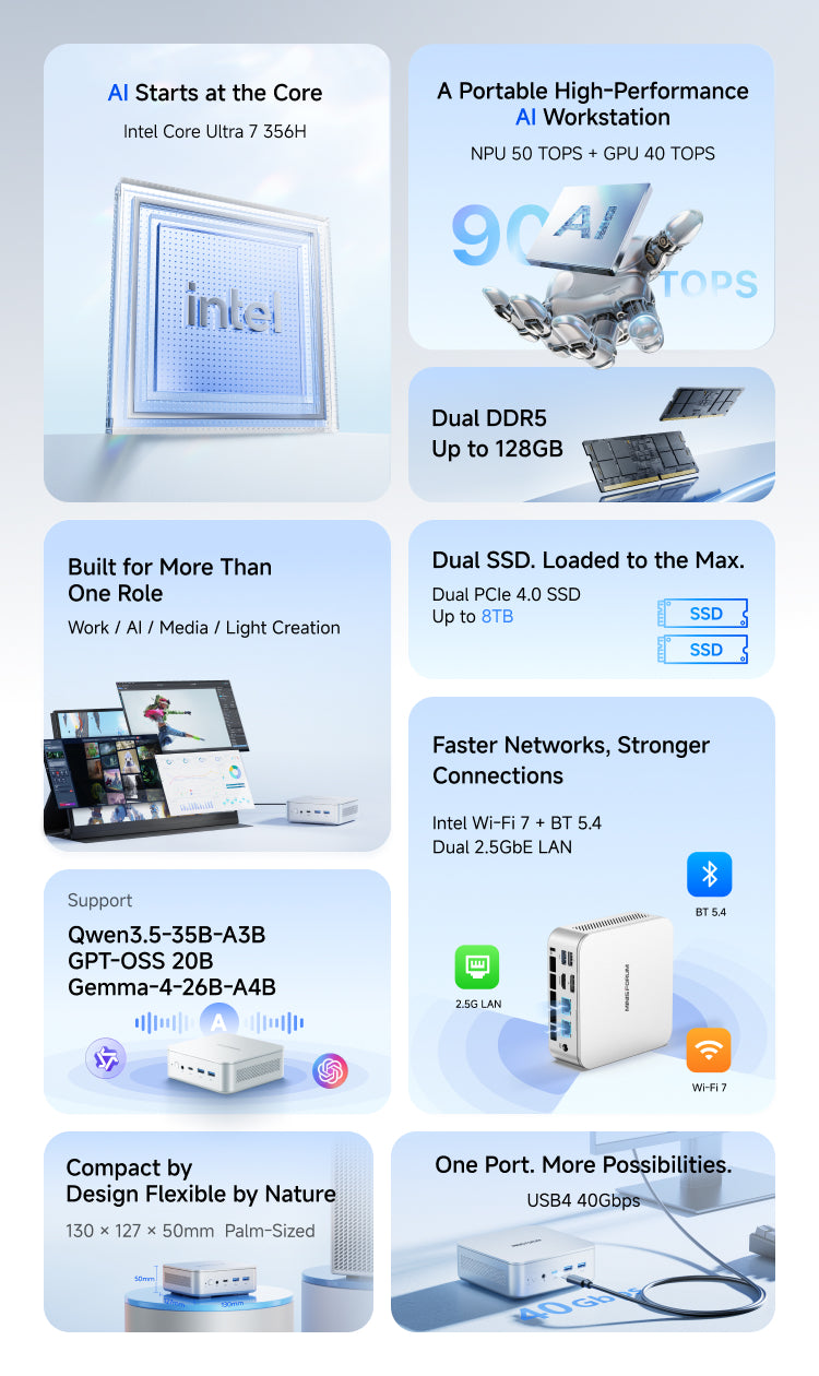 MINISFORUM M2 | インテル Core Ultra 7 356H ミニPC | デュアル DDR5