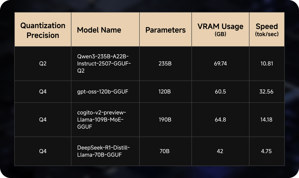 [New Release] MS-S1 MAX – Ryzen™ AI Max+ 395 Mini Workstation | Minisf