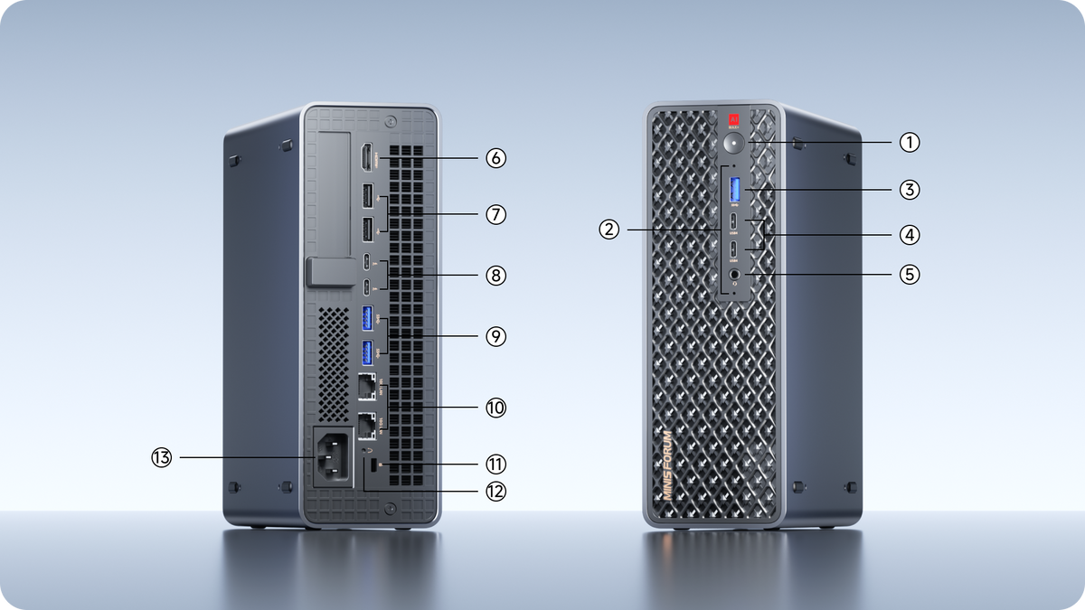 MS-S1 MAX-P495 前後接口示意圖