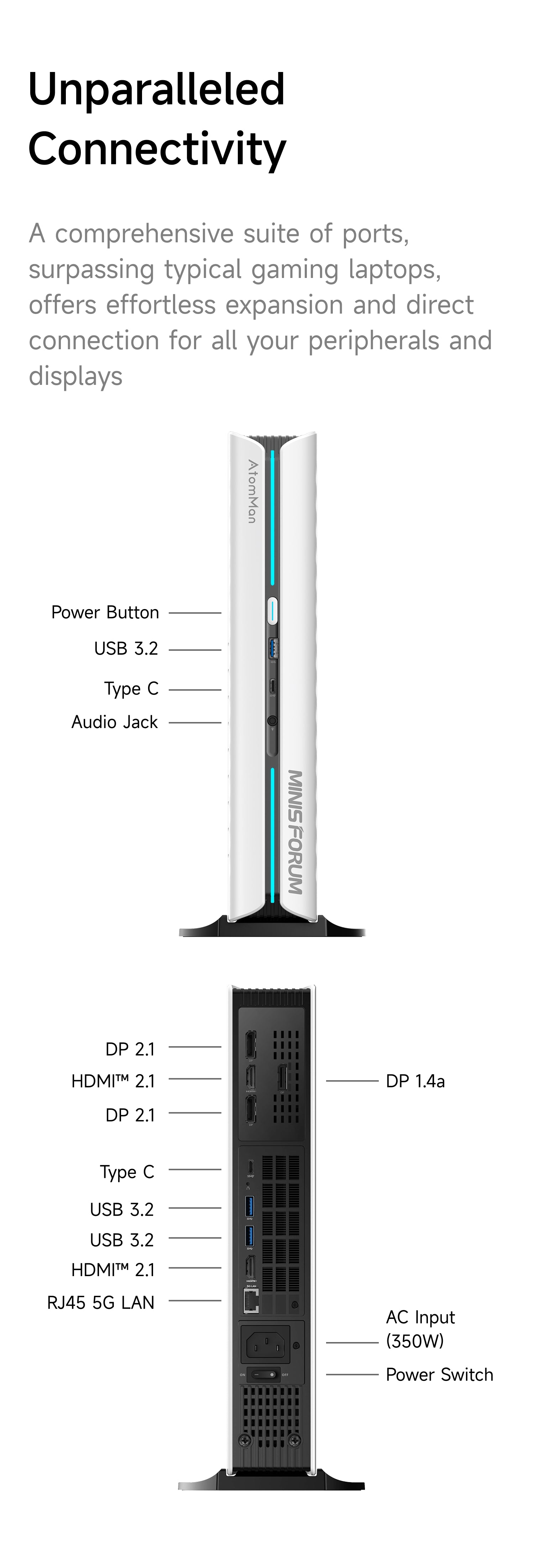 MINISFORUM Mini PC G1 Pro: 3.8L Rig with Desktop-Grade RTX 5060