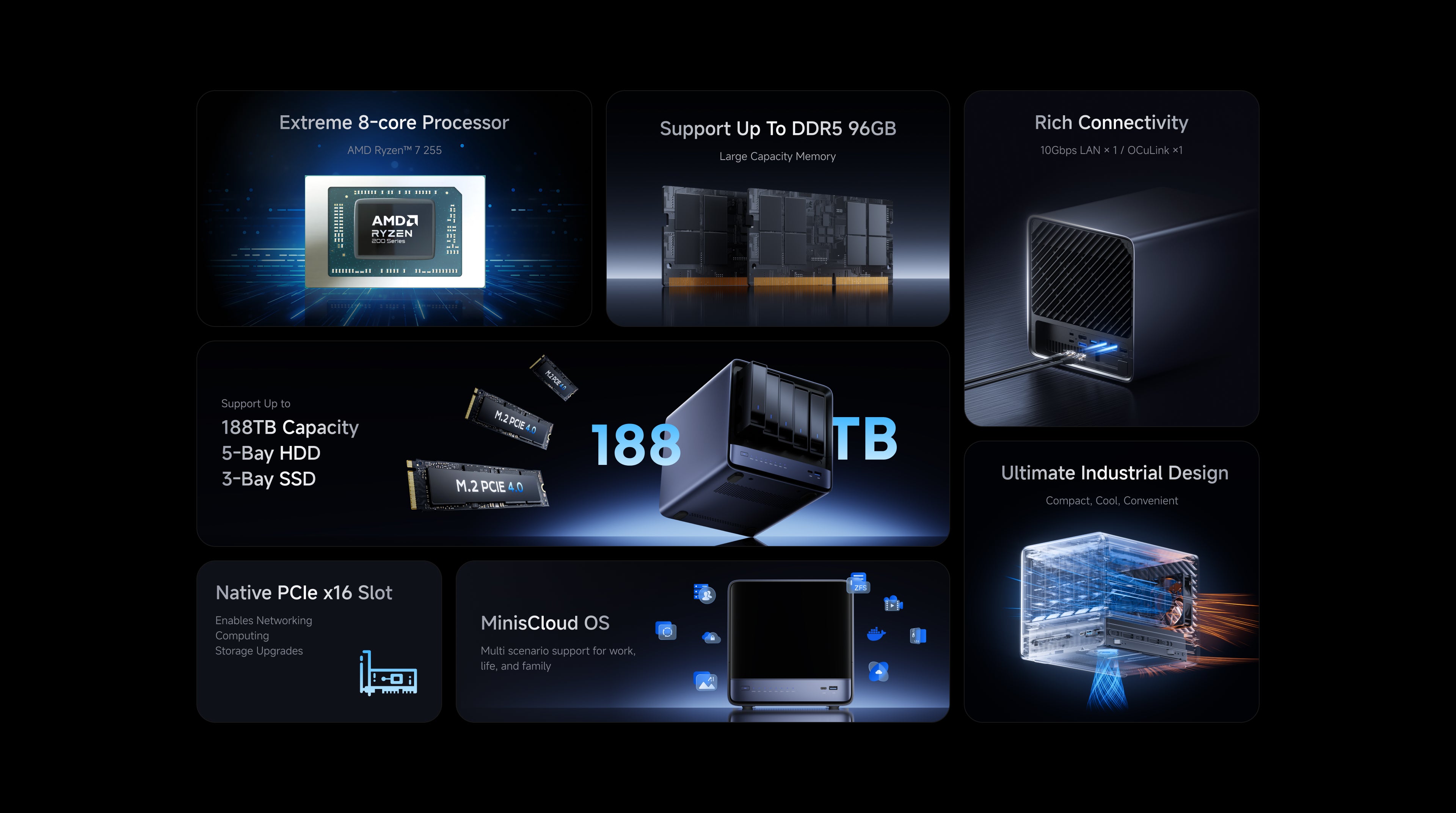 MINISFORUM Mini PC N5: NAS metálico 144TB, 10GbE y sistema
