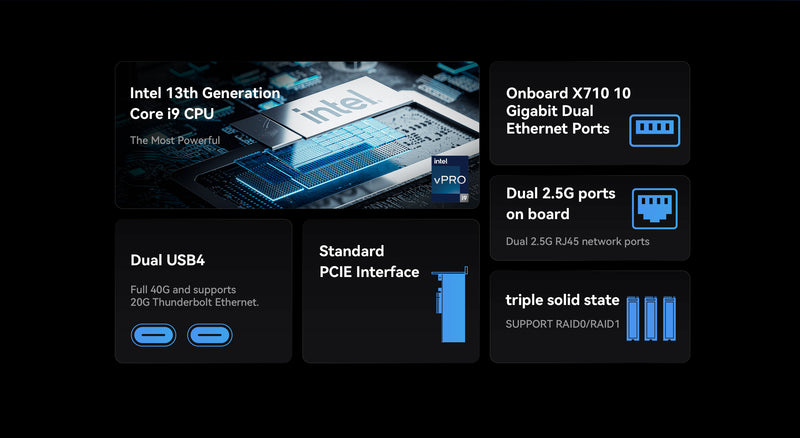 MINISFORUM Mini PC MS-01: Core i9, Dual 10G & 3x M.2 NVMe SSDs