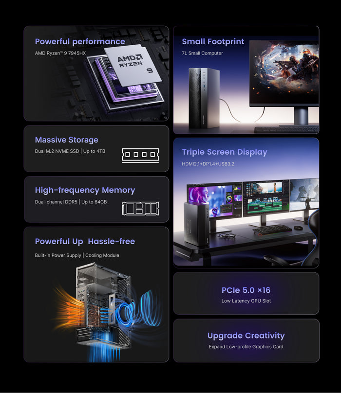 Mini PC|MINISFORUM 795S7